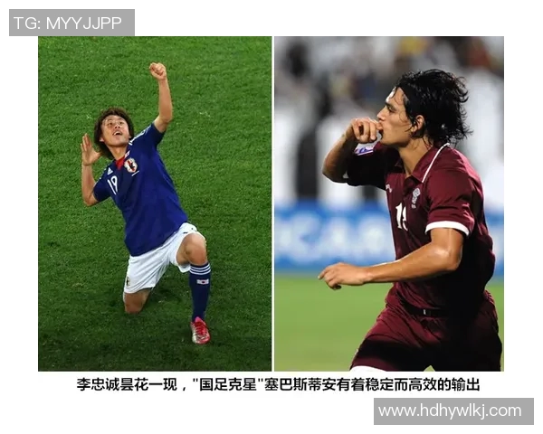 足球新手必看：从基础到进阶的团队协作全面指南