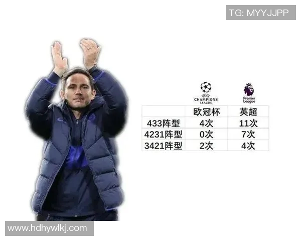 深圳足球队选拔赛表现分析：意识与战术的深度探讨与反思