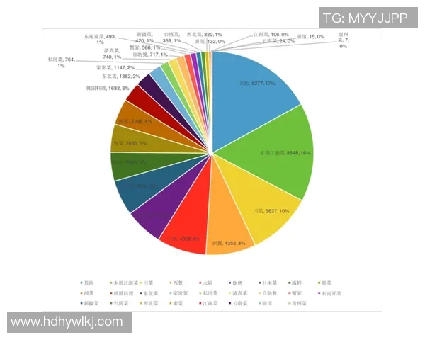 西安球队在钻石联赛中的团队协作表现分析与点评